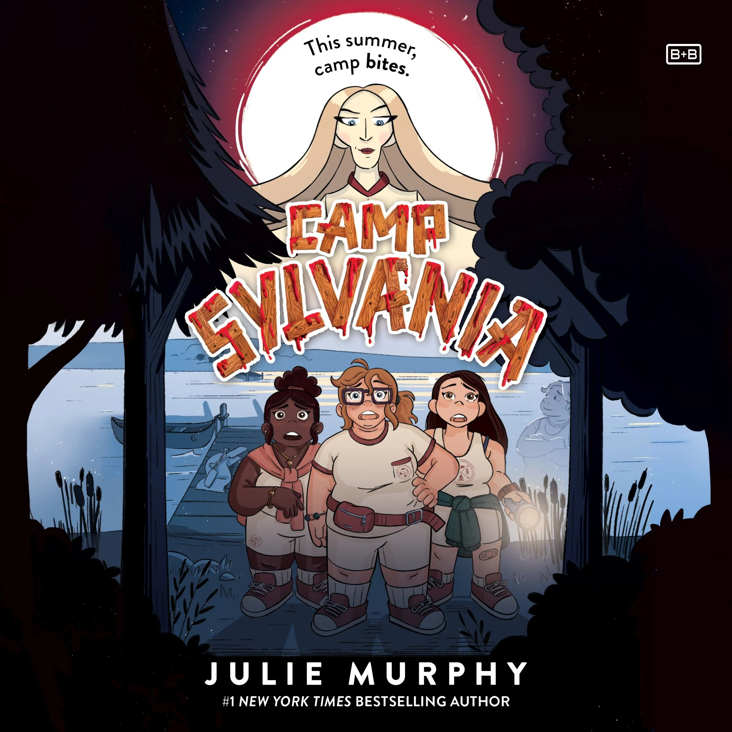 Camp Sylvania - Image 5