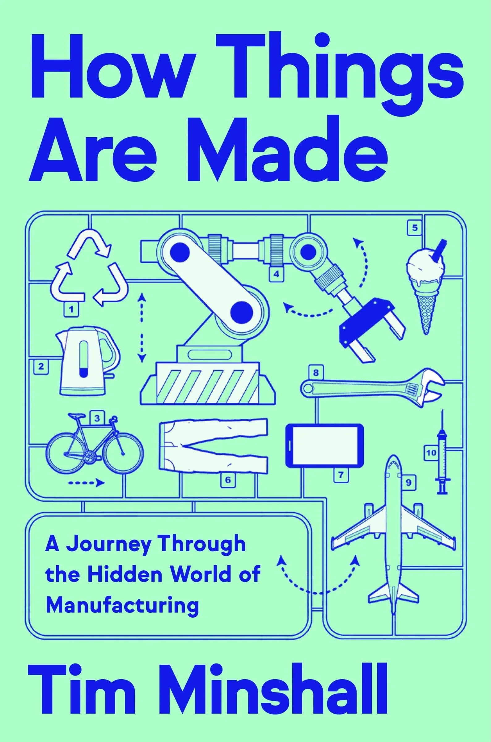 How Things Are Made - Image 2