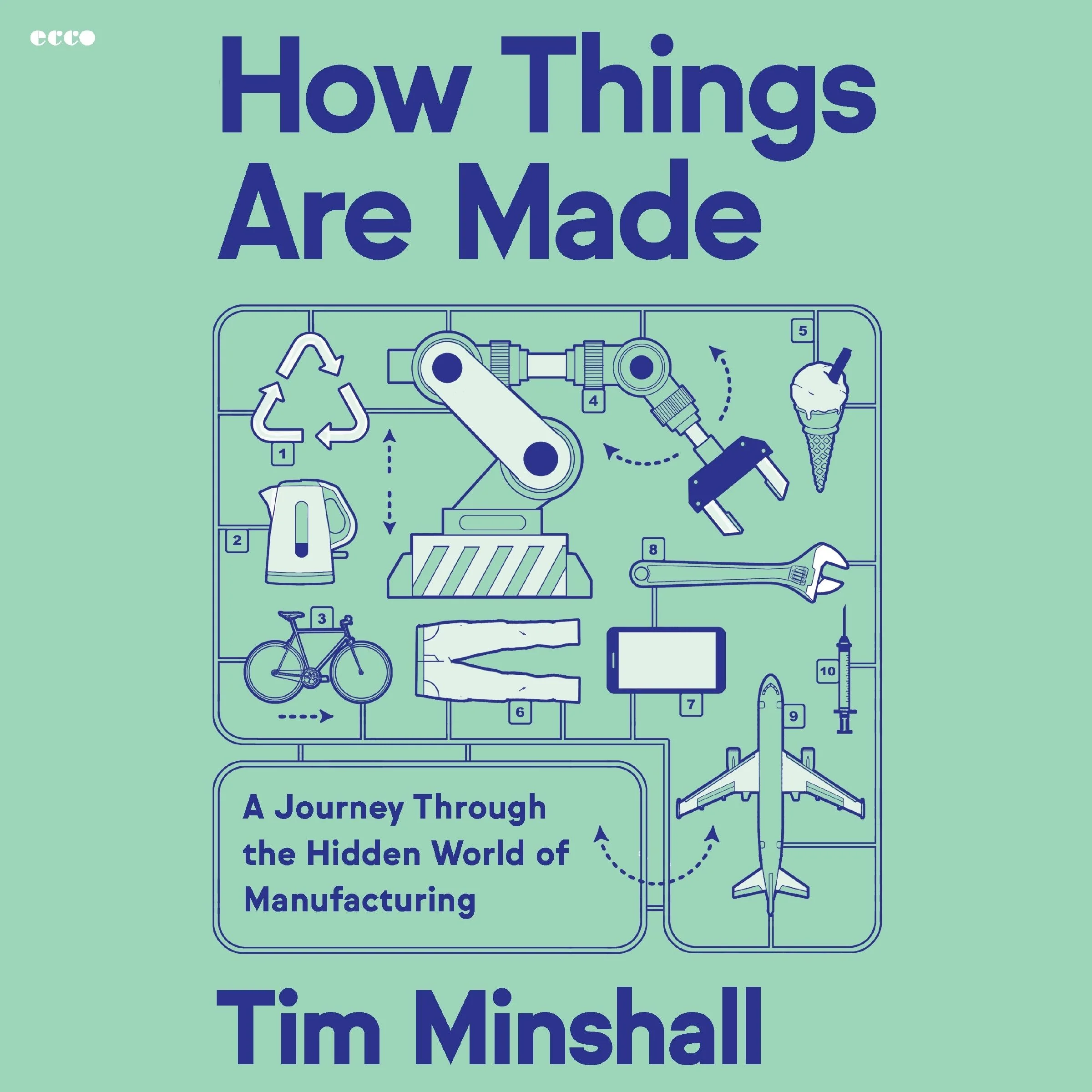 How Things Are Made - Image 4