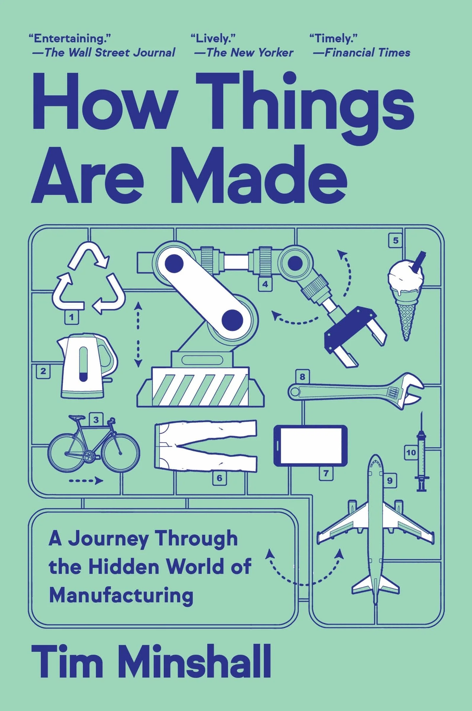 How Things Are Made - Image 5