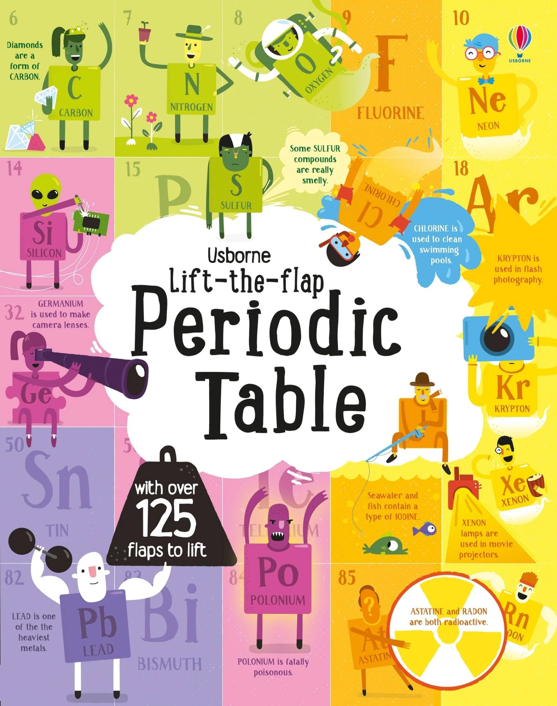 Lift-the-Flap Periodic Table - Image 2