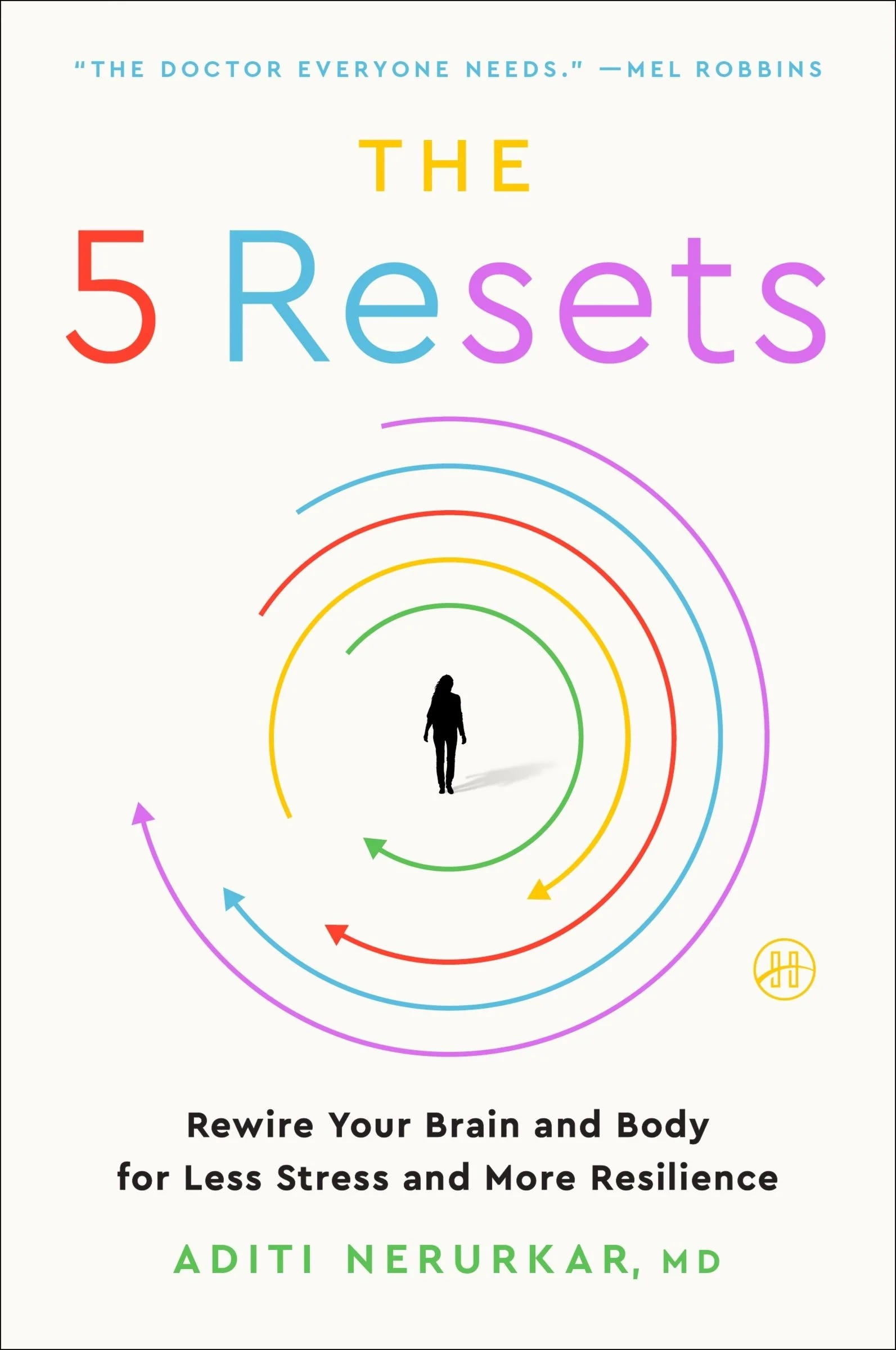 The 5 Resets - Image 2