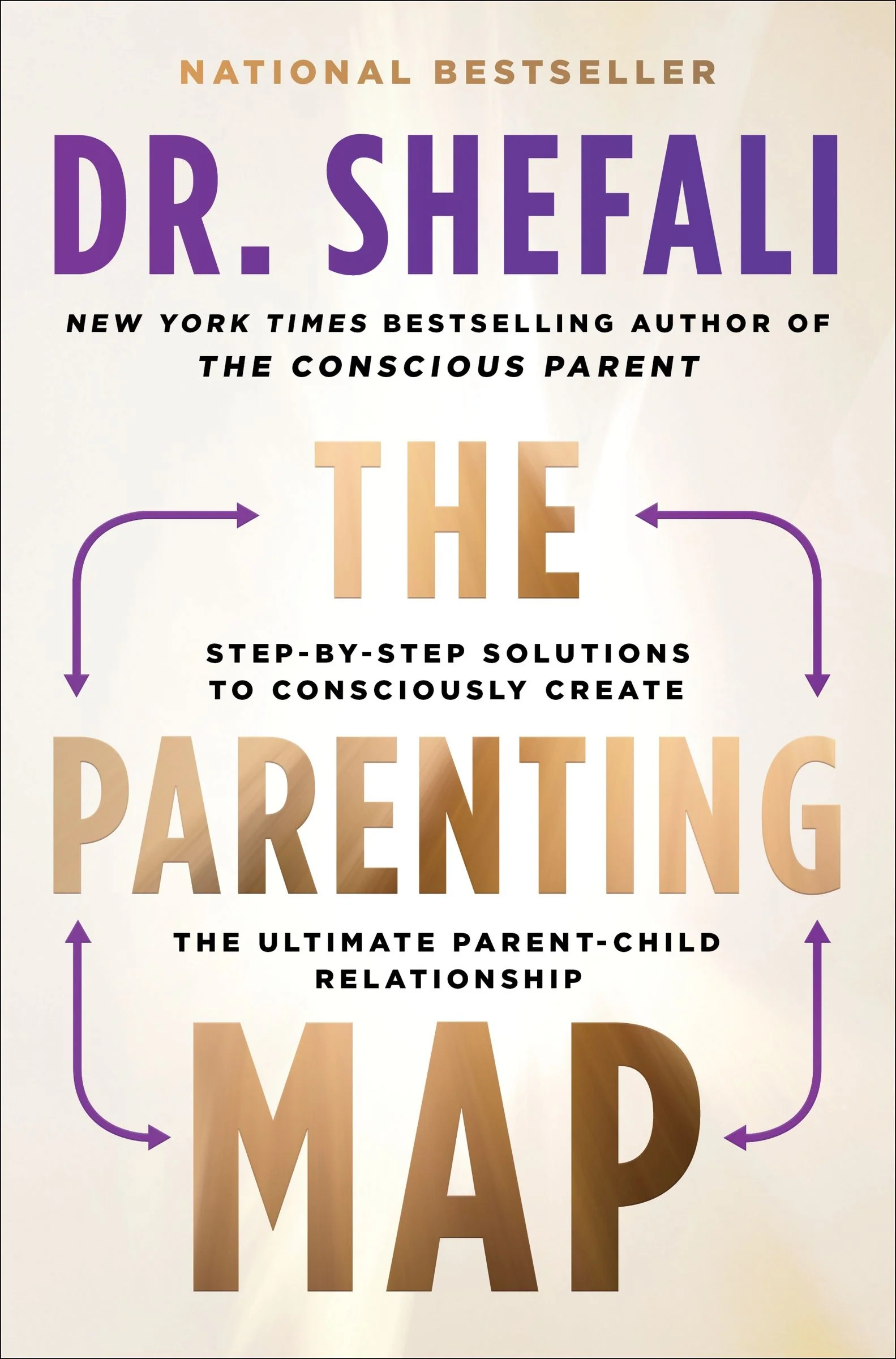 The Parenting Map - Image 3