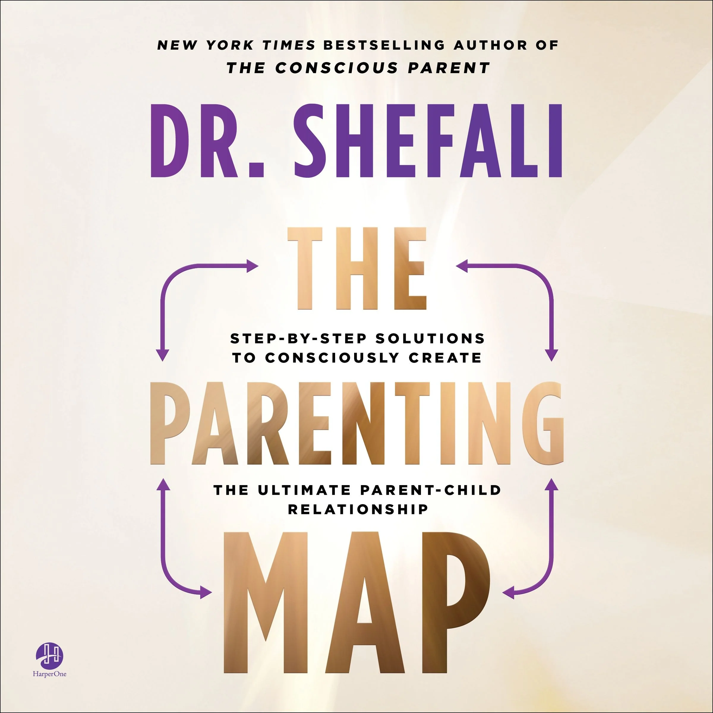 The Parenting Map - Image 4