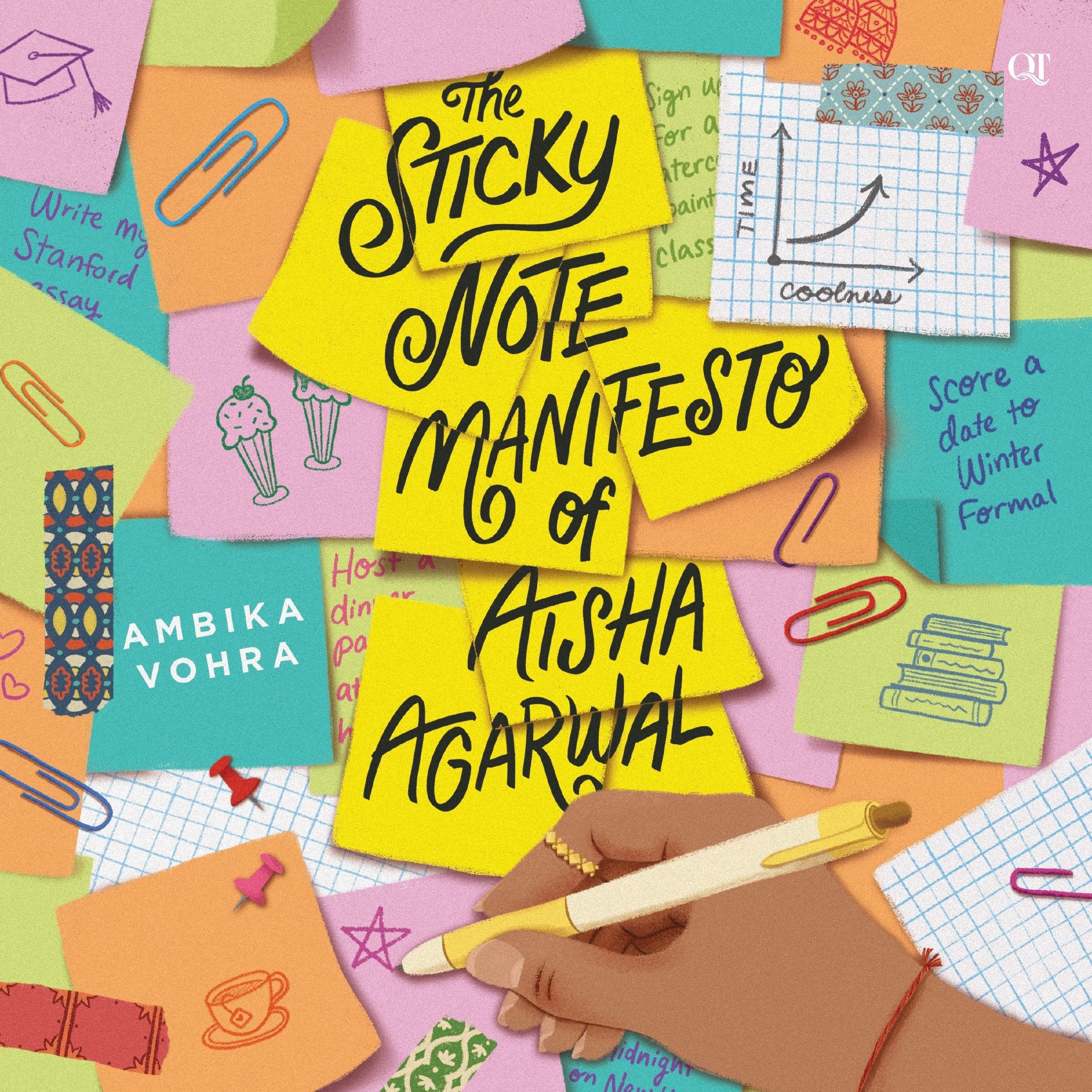 The Sticky Note Manifesto of Aisha Agarwal - Image 4